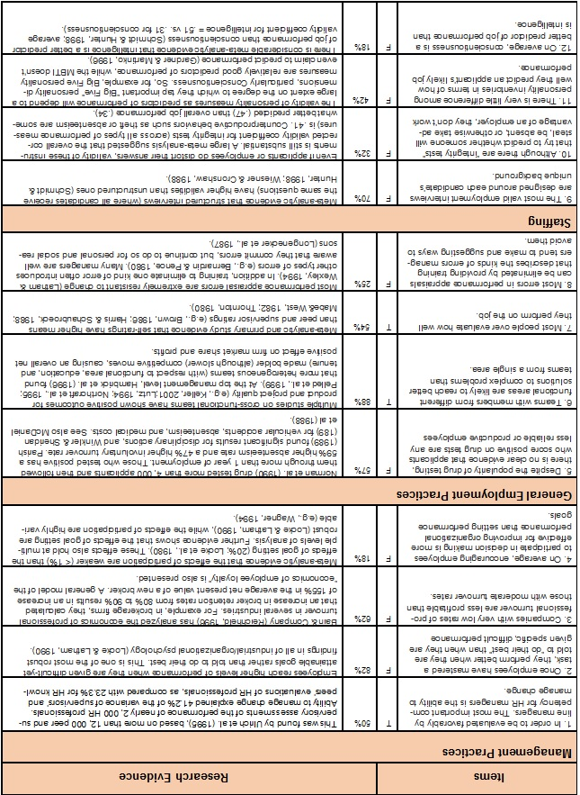 quiz answers (png)